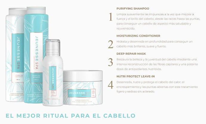 SPA BOTANICALS NUTRI PROTECT LEAVE-IN JEUNESSE ¿Para qué sirve, beneficios, ingredientes, como usar, donde comprar?