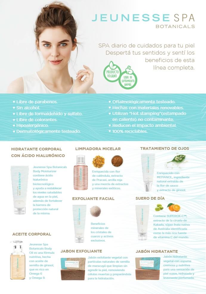 SPA BOTANICALS MICELLAR CLEANSER JEUNESSE ¿Para qué sirve, beneficios, ingredientes, como usar, donde comprar?