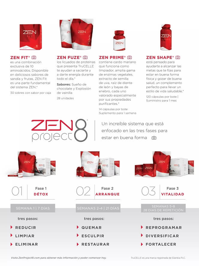 ZEN PRIME JEUNESSE ¿Para qué sirve, beneficios, ingredientes, como usar, donde comprar?