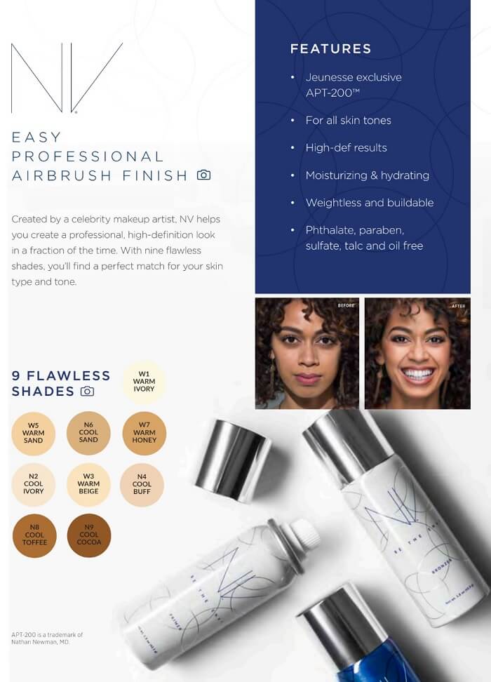 NV BB PERFECTING MIST FOUNDATION JEUNESSE: what is it for, benefits, ingredients, how to use, where to buy?