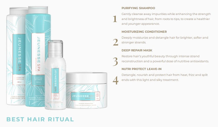 SPA BOTANICALS NUTRI PROTECT LEAVE-IN JEUNESSE: what is it for, benefits, ingredients, how to use, where to buy?